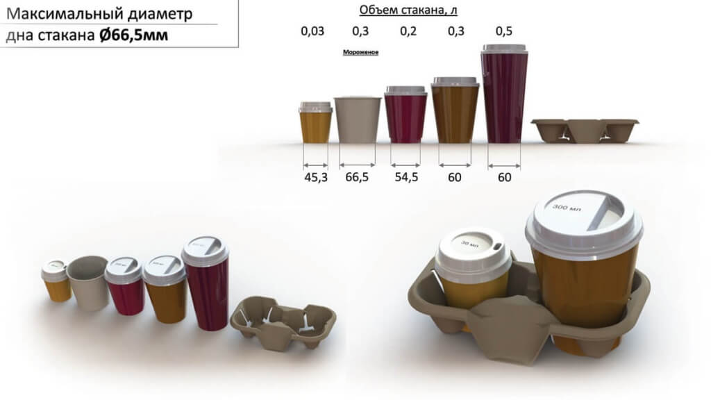 Размеры одноразовых стаканов и держателей